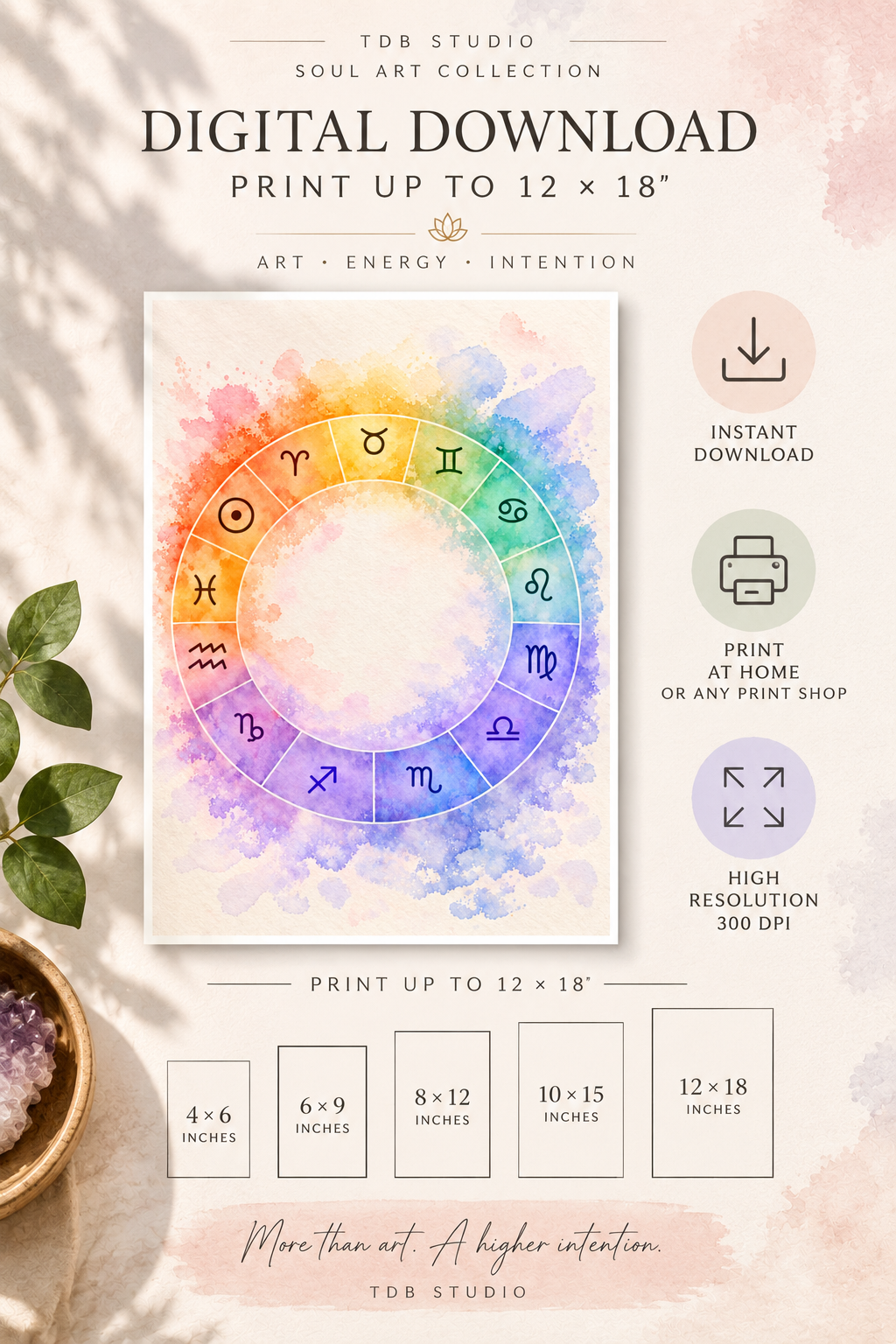 Zodiac Mandala — Soul Art Digital Download