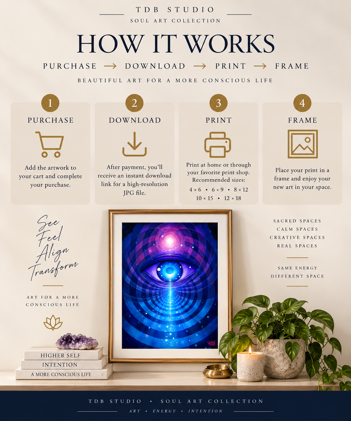 Third Eye Vision — Soul Art Digital Print